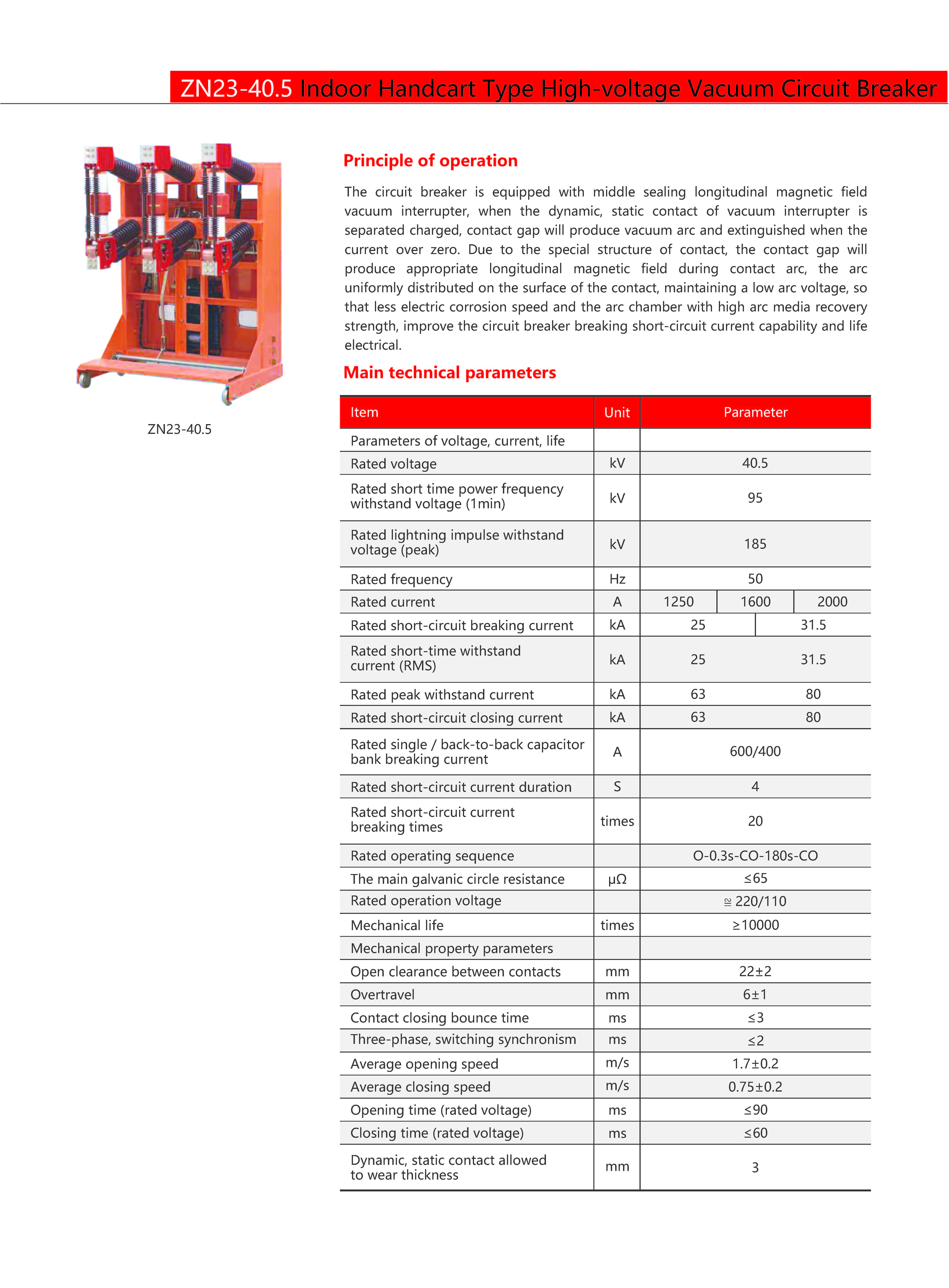 Technical Drawing